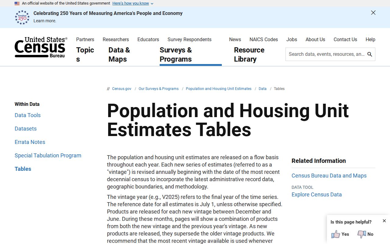 Official population tables placing Brownfield as Terry County records hub